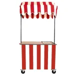 HotDog Essential Einkaufswagen